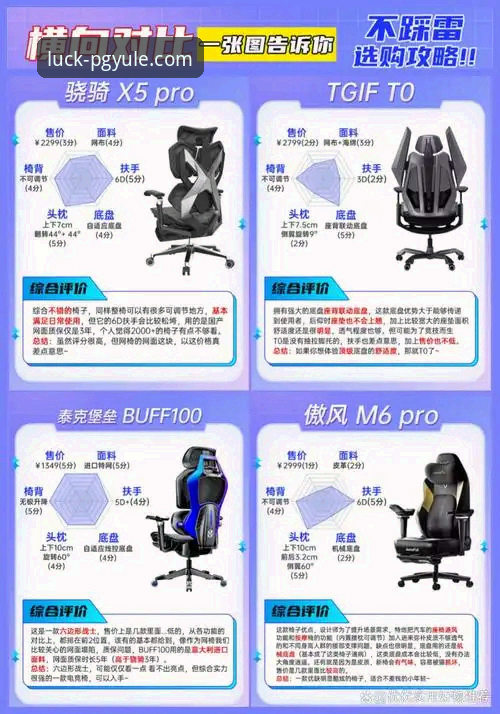 最新PG娱乐最新版本 PG娱乐平台v3.1.0版本全面评测:技术革新与用户体验深度解析